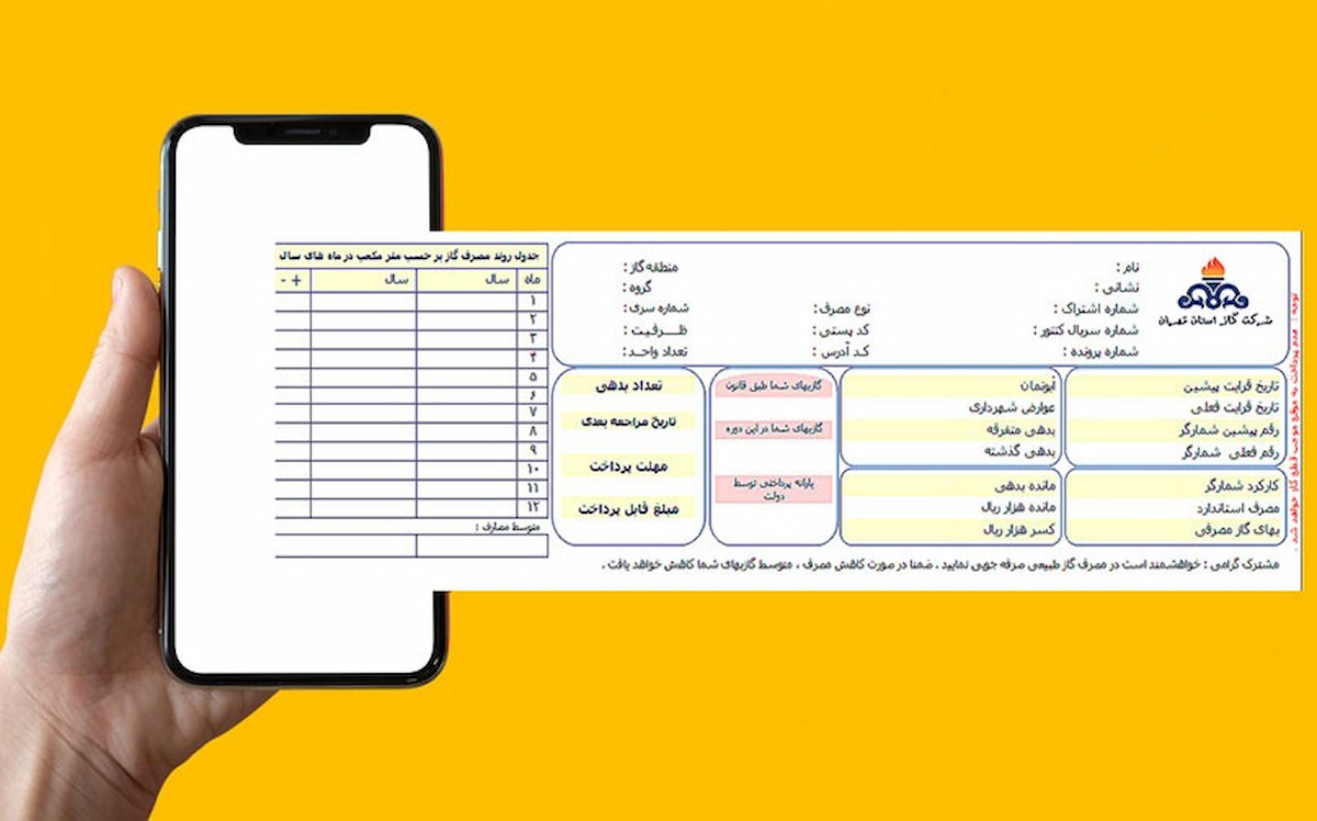 انواع قبض‌های چاپی و کاربرد آن‌ها در کسب‌وکارها